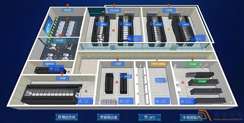 機房動環監控系統知多少？