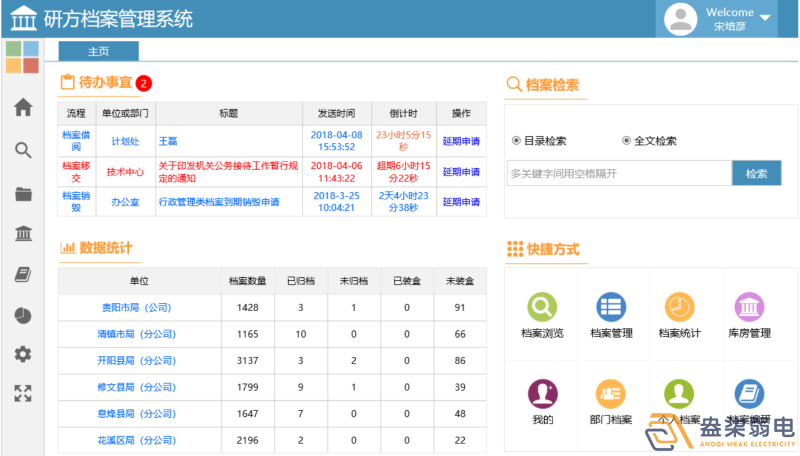 電子檔案管理基礎概念有哪些？